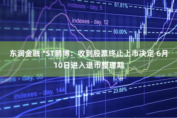 东润金融 *ST鹏博：收到股票终止上市决定 6月10日进入退市整理期